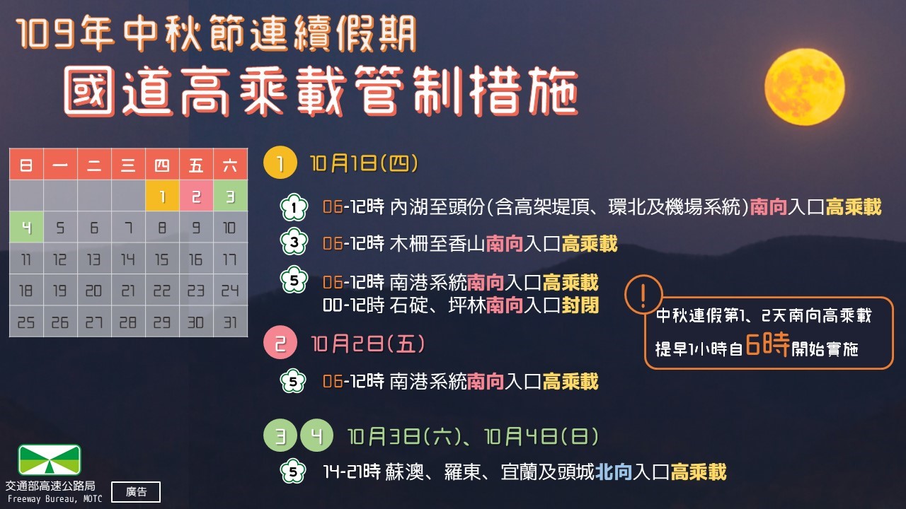 中秋節連續假期國道高乘載管制措施。 圖:高公局/提供 中秋節連續假期國道高乘載管制措施。 圖:高公局/提供