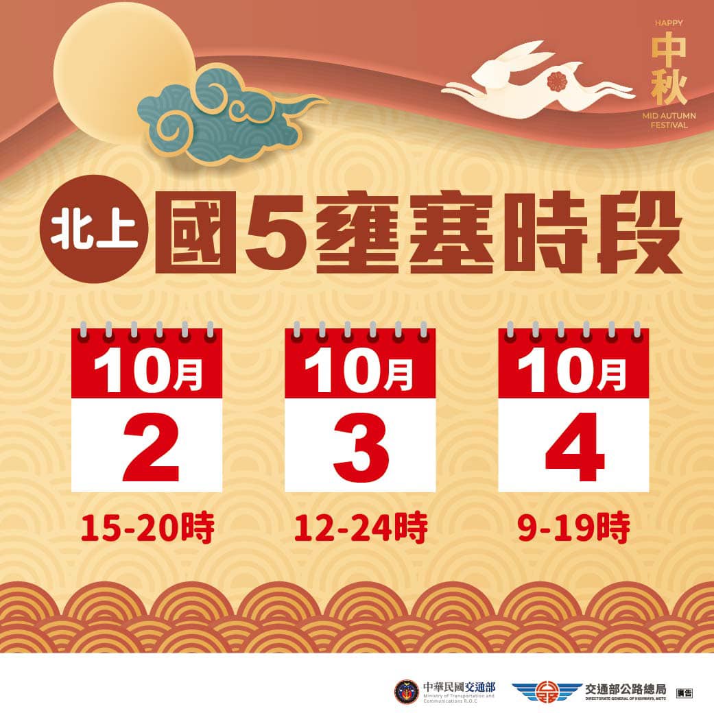 中秋國5北上壅塞時段。 圖:高公局/提供 中秋國5北上壅塞時段。 圖:高公局/提供