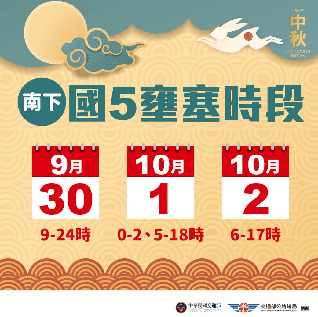 史上最塞中秋倒數！走國5不塞車  記得避開這些時段