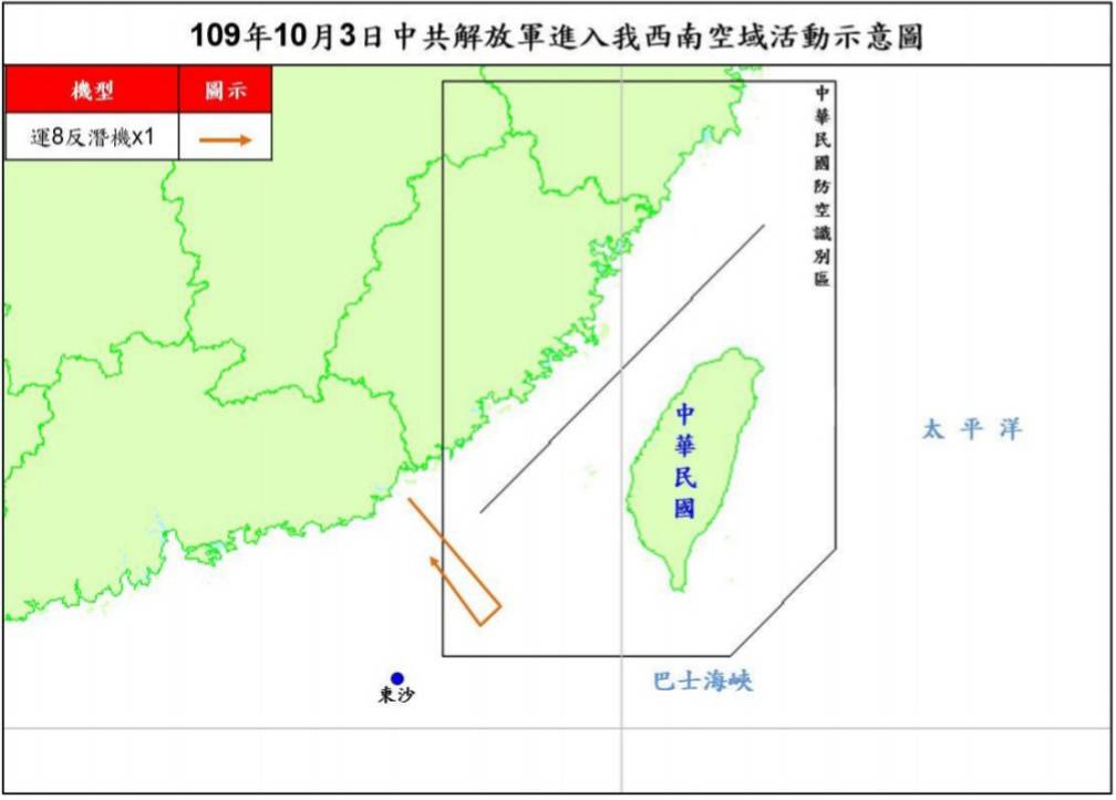 國防部公布10月3日最新軍事動態,中共解放軍再度騷擾我西南空域。 圖:國防部 / 提供 國防部公布10月3日最新軍事動態,中共解放軍再度騷擾我西南空域。 圖:國防部 / 提供