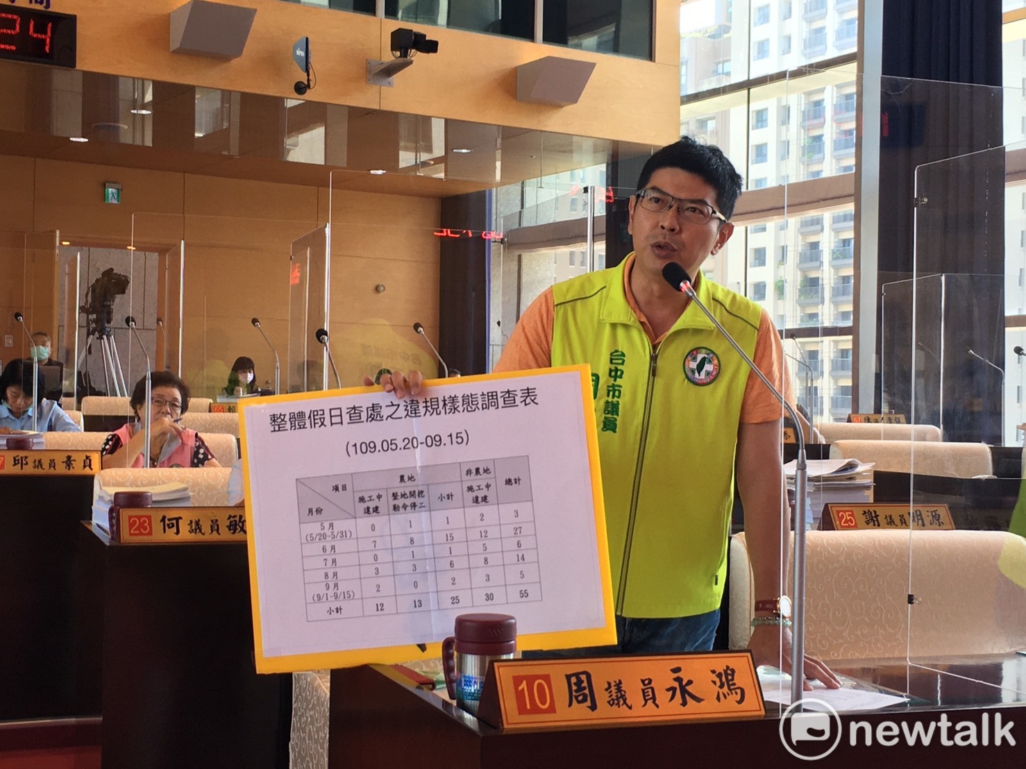 中市農地違章工廠泛濫  藍綠議員都要求市府應施鐵腕
