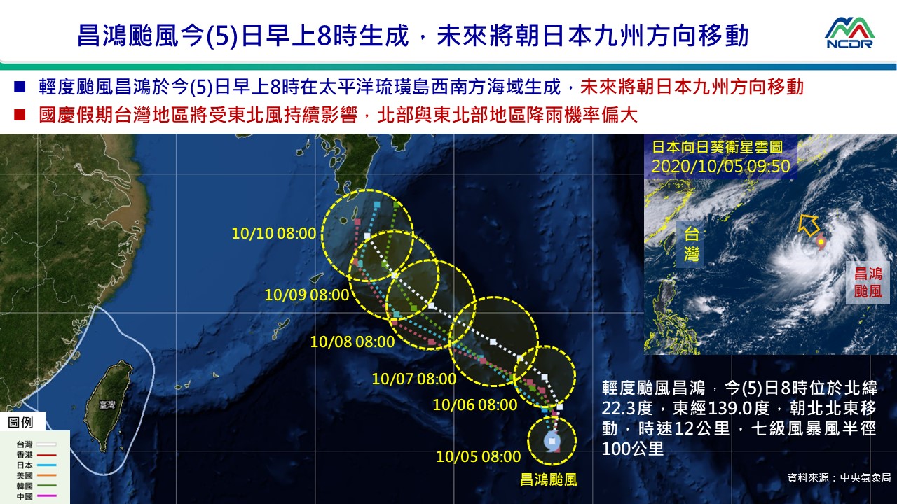 輕颱昌鴻預測路徑要等到明、後才會比較明確,氣象局也不排除有逼近台灣的可能。 圖:國家災害防救科技中心/提供 輕颱昌鴻預測路徑要等到明、後才會比較明確,氣象局也不排除有逼近台灣的可能。 圖:國家災害防救科技中心/提供