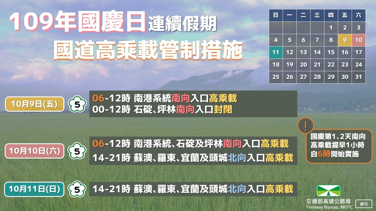 國慶日連續假期國道高乘載管制措施。 圖:高公局/提供 國慶日連續假期國道高乘載管制措施。 圖:高公局/提供