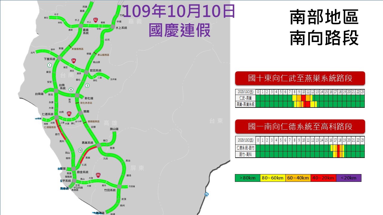 國慶第2天南部路段南向路況預報圖。 圖:高公局/提供 國慶第2天南部路段南向路況預報圖。 圖:高公局/提供