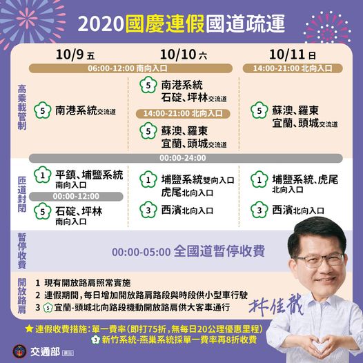 1圖掌握國慶交通疏導措施！雪隧回堵1公里 恐塞到深夜11點