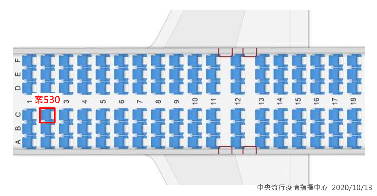 案530班機座位圖 圖:中央流行疫情指揮中心/提供 案530班機座位圖 圖:中央流行疫情指揮中心/提供