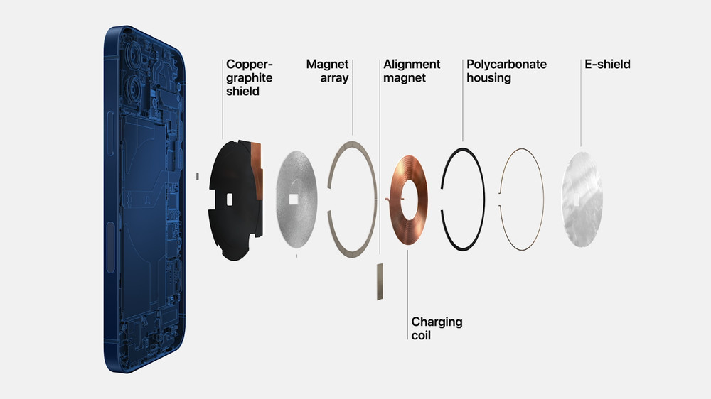 蘋果MagSafe磁吸無線充電亮相！iPhone 12相關配件同步發售