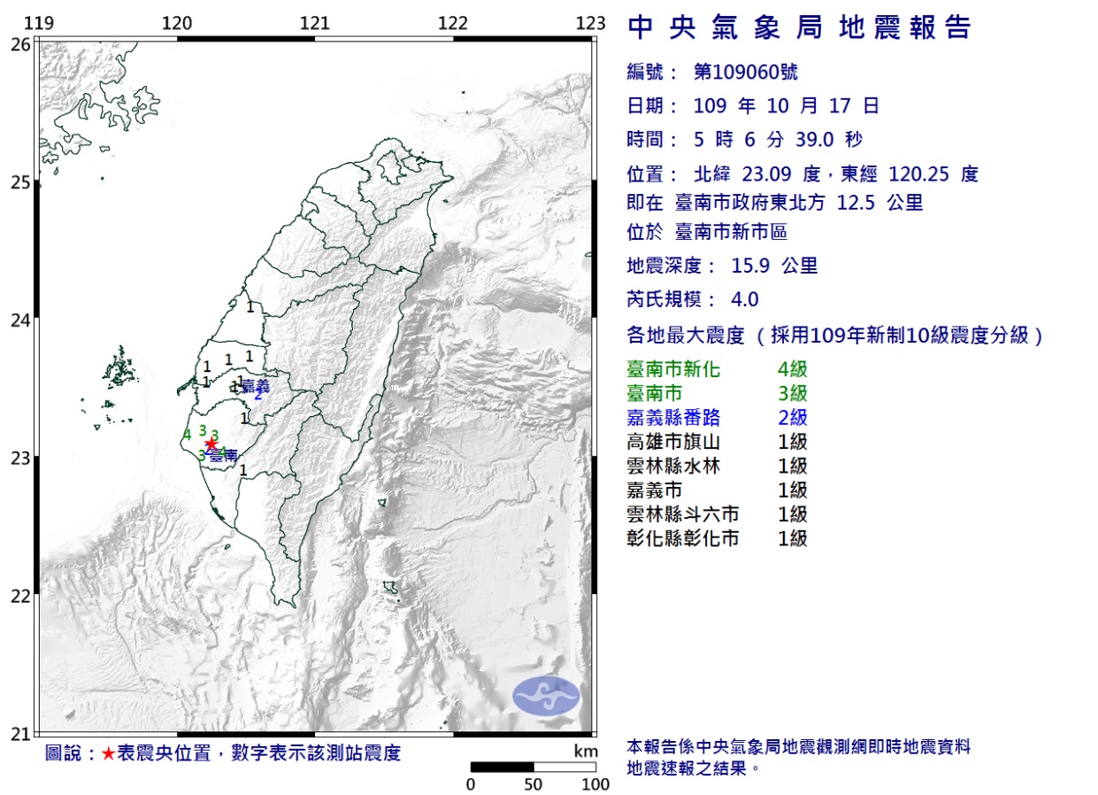 清晨連兩地震！5:06台南發生4.0地震 6:21宜蘭規模3.5地震