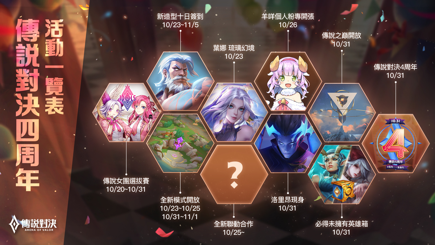 四周年活動時間一覽 圖:Garena/提供 四周年活動時間一覽 圖:Garena/提供