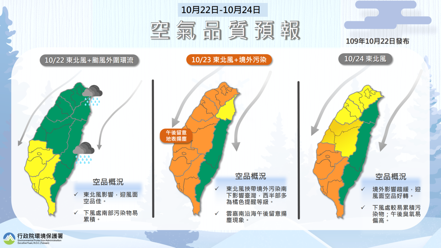 入秋首波霾害報到！環保署：明天空氣品質亮橘燈