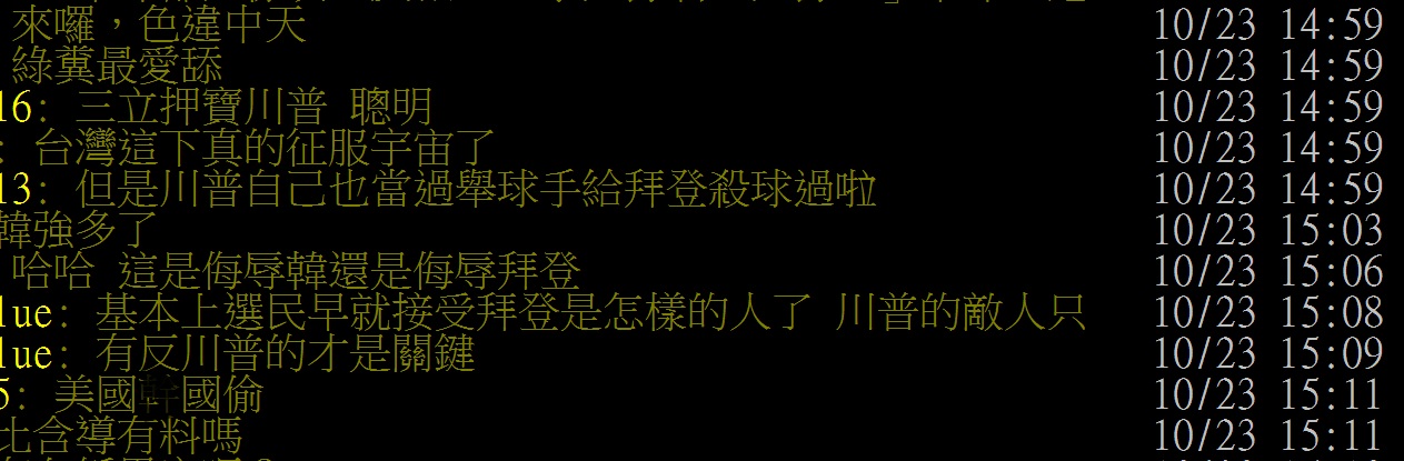 網友將拜登與前高雄市長韓國瑜比擬 圖:擷取自PTT 網友將拜登與前高雄市長韓國瑜比擬 圖:擷取自PTT