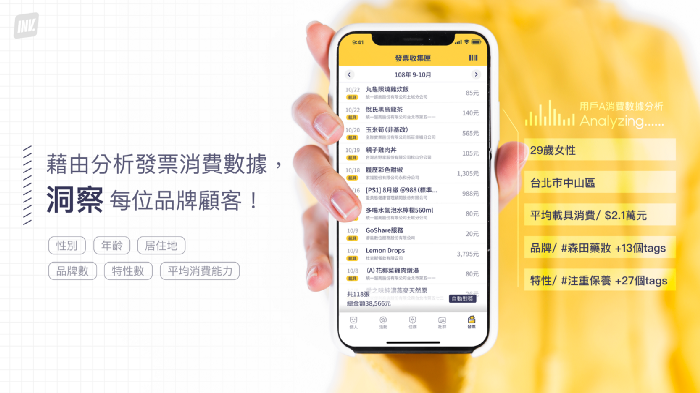 根據用戶消費狀況,可導出精準的用戶輪廓。 圖:創夢市集/提供 根據用戶消費狀況,可導出精準的用戶輪廓。 圖:創夢市集/提供