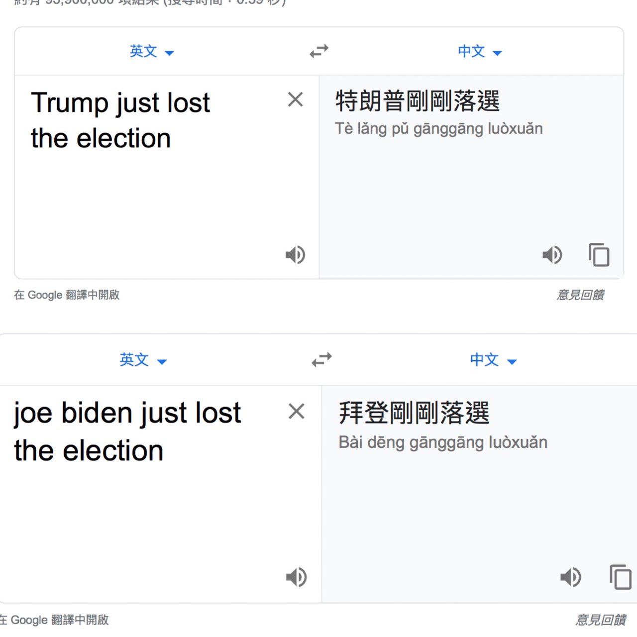(影) 美大選前Google翻譯出包！輸入拜登落選 中文竟是「拜登勝選」