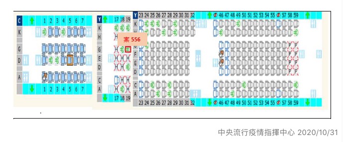 個案班機座位。 圖:指揮中心/提供 個案班機座位。 圖:指揮中心/提供