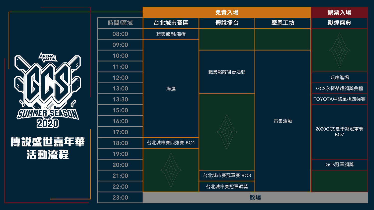 傳說盛世嘉年華將盛大展開 圖:Garena/提供 傳說盛世嘉年華將盛大展開 圖:Garena/提供