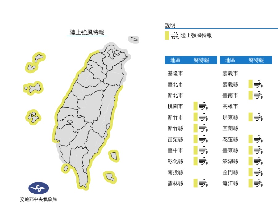 北北基大雨特報 15縣市陸上強風特報