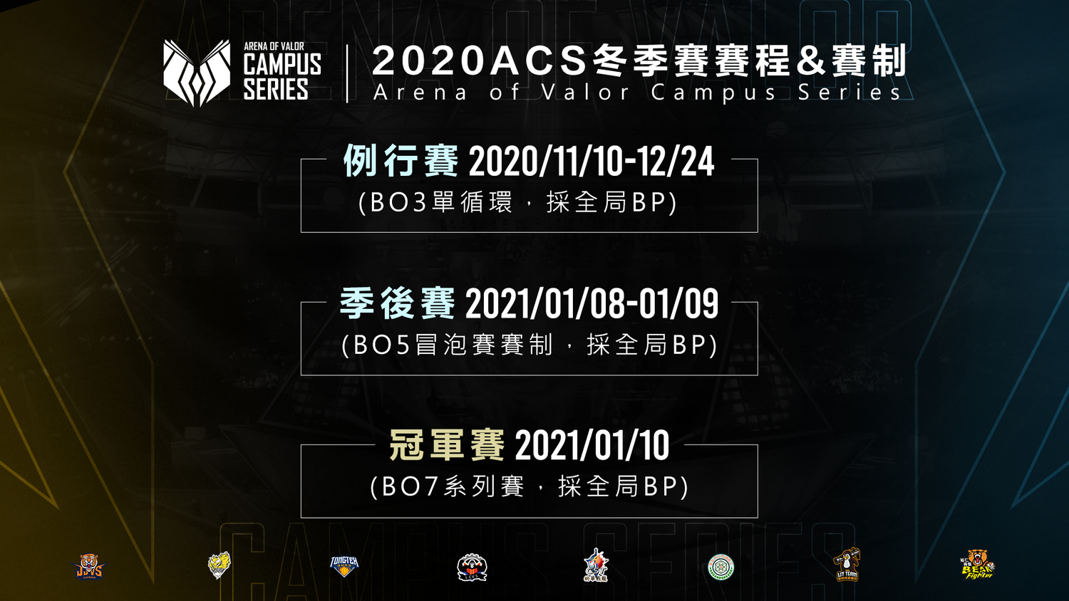 ACS例行賽將於2020年11月10日至2021年1月10日舉行 圖:Garena/提供 ACS例行賽將於2020年11月10日至2021年1月10日舉行 圖:Garena/提供