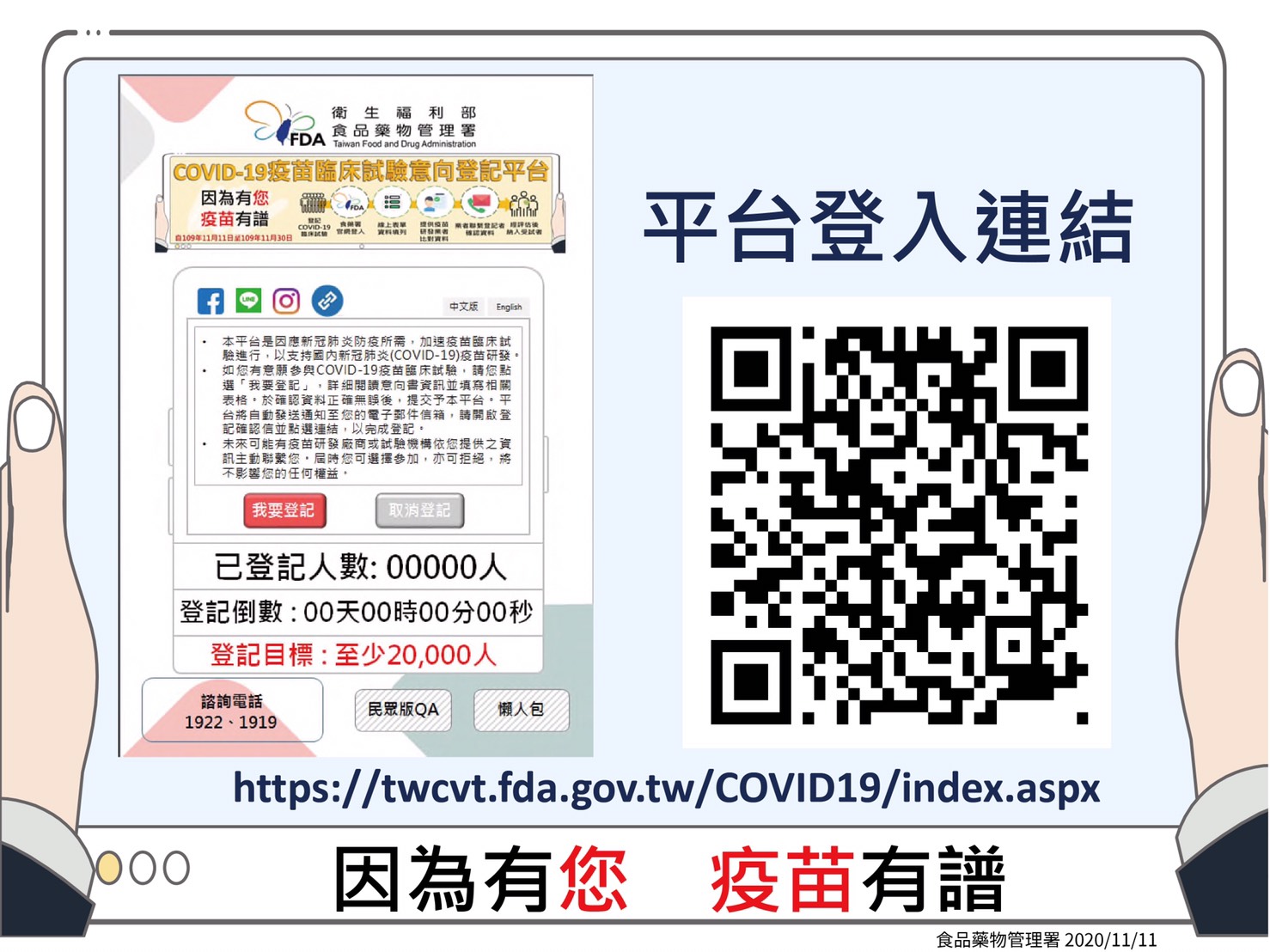 COVID-19疫苗臨床試驗意向登記平台,自開放登記後已超過2500人來登記。 圖:中央流行疫情指揮中心/提供 COVID-19疫苗臨床試驗意向登記平台,自開放登記後已超過2500人來登記。 圖:中央流行疫情指揮中心/提供