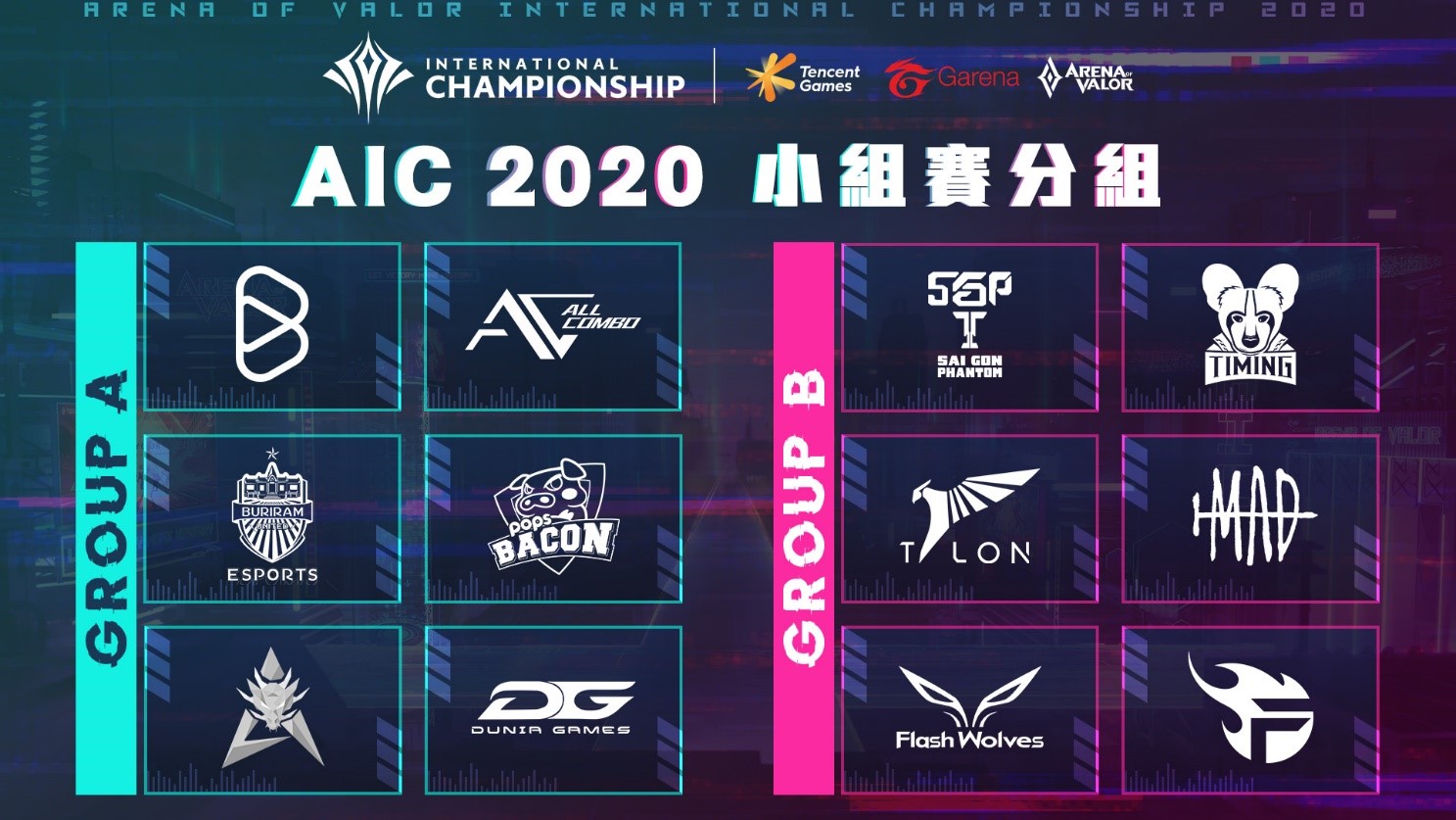 AIC 2020國際賽 小組賽分組表出爐 圖:Garena/提供 AIC 2020國際賽 小組賽分組表出爐 圖:Garena/提供