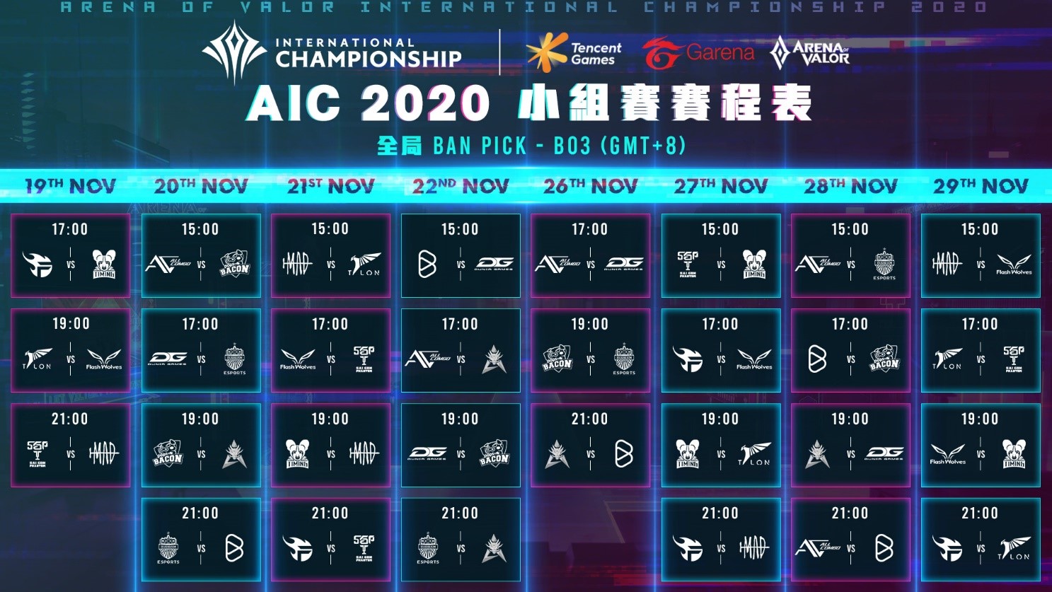 AIC 2020國際賽 小組賽詳細賽程表公布 圖:Garena/提供 AIC 2020國際賽 小組賽詳細賽程表公布 圖:Garena/提供