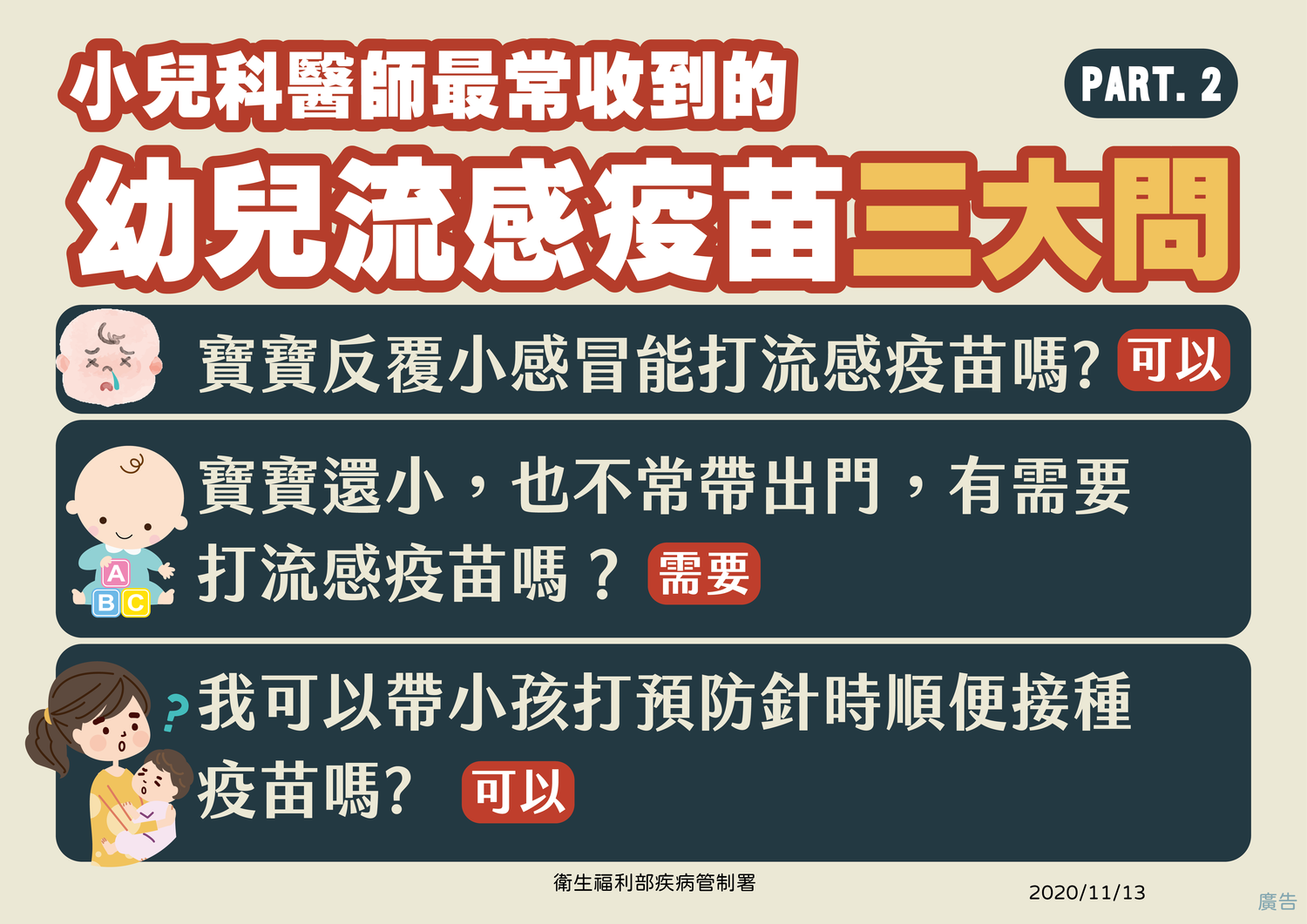 小兒科醫師最常被家長詢問的3大流感疫苗問題。 圖:中央流行疫情指揮中心/提供 小兒科醫師最常被家長詢問的3大流感疫苗問題。 圖:中央流行疫情指揮中心/提供