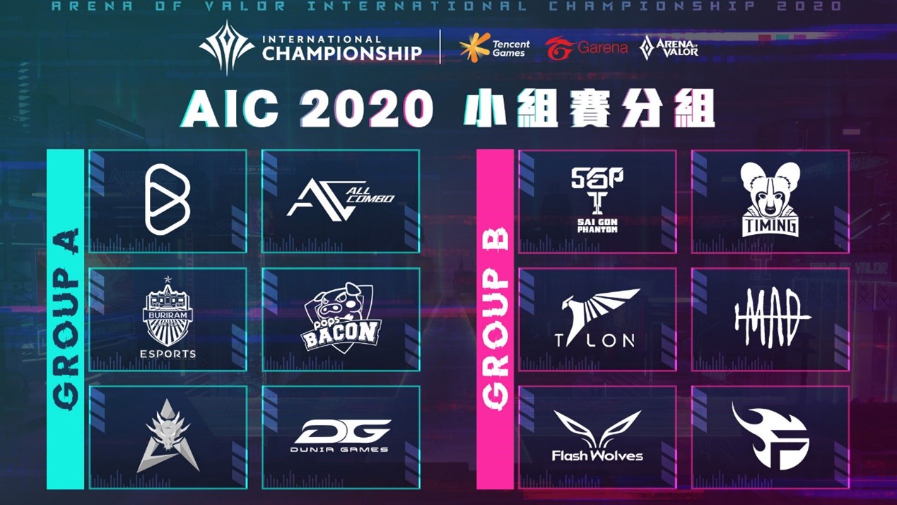 2020 AIC 國際賽小組分組,MAD排在號稱「死亡之組」的B組 圖:Garena/提供 2020 AIC 國際賽小組分組,MAD排在號稱「死亡之組」的B組 圖:Garena/提供