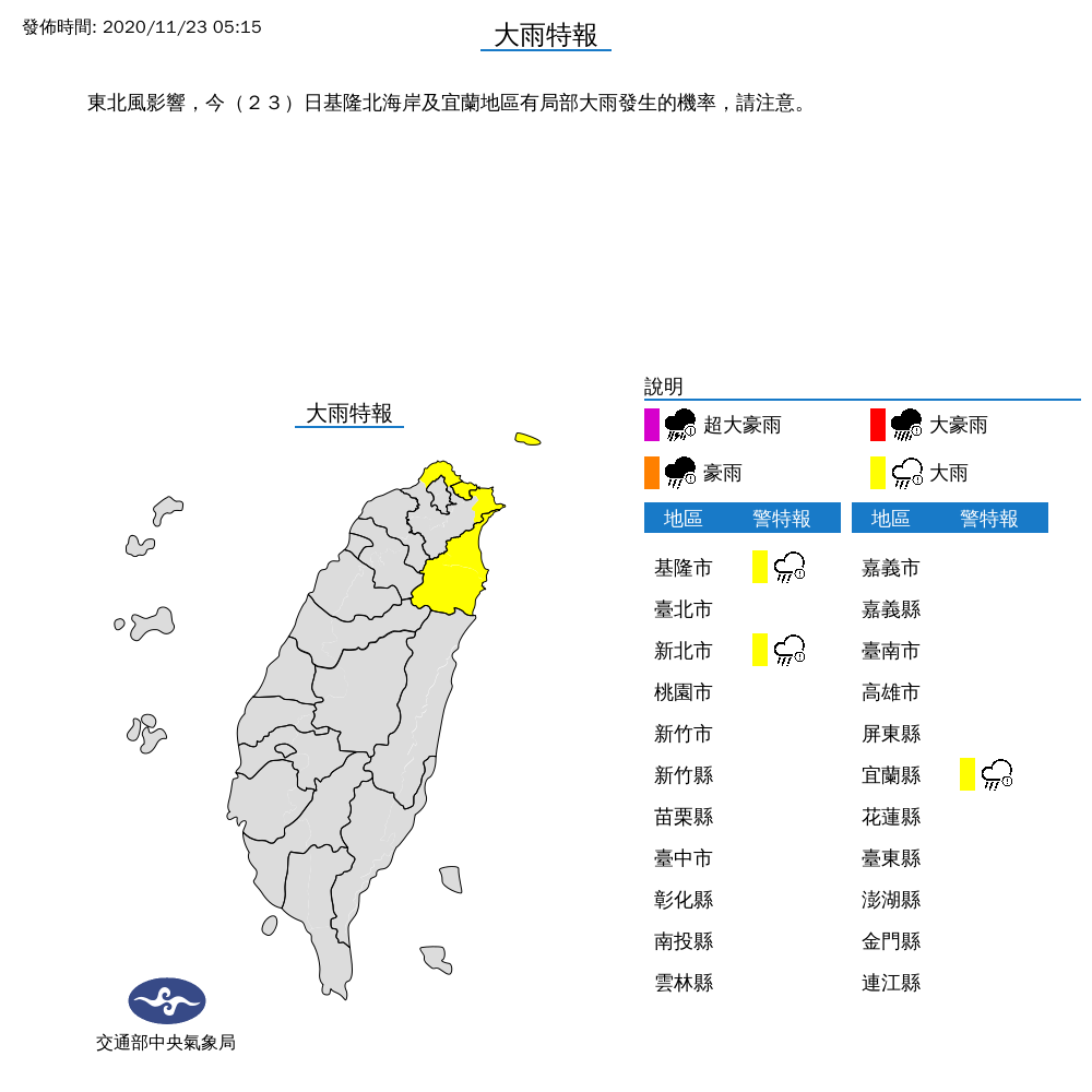 藍色星期一東北風狂吹氣溫降 新北基宜大雨特報