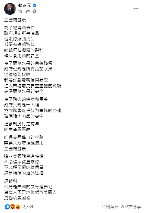 前國民黨立委蔡正元在臉書發文嗆:「台灣是美國的次等殖民地,台灣人不只地位低於美國人,更低於美國豬。」 圖:翻攝蔡正元臉書 前國民黨立委蔡正元在臉書發文嗆:「台灣是美國的次等殖民地,台灣人不只地位低於美國人,更低於美國豬。」 圖:翻攝蔡正元臉書