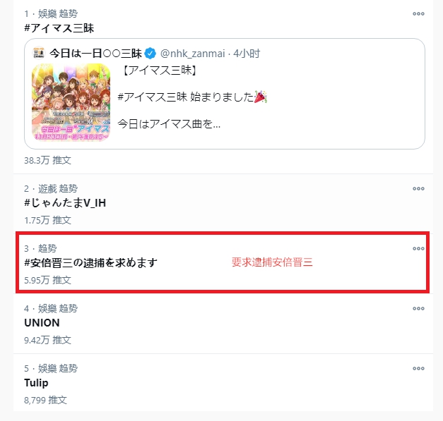 「逮捕安倍」等相關話題登上日本熱搜榜第三名。 圖 : 翻攝自日本網路 「逮捕安倍」等相關話題登上日本熱搜榜第三名。 圖 : 翻攝自日本網路
