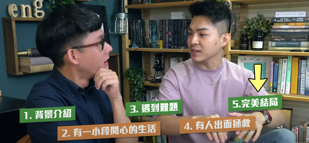 阿滴(左)和Ricky(右)破解多益考題。 圖:翻攝Youtube/阿滴英文/11月23日影片 阿滴(左)和Ricky(右)破解多益考題。 圖:翻攝Youtube/阿滴英文/11月23日影片