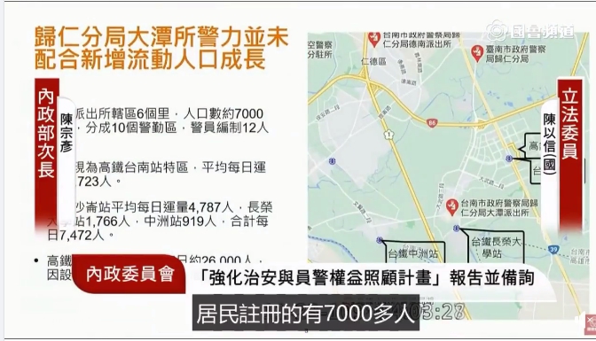 陳以信要求加強台南市高鐵特區警力。 圖 : 翻攝自國會頻道 陳以信要求加強台南市高鐵特區警力。 圖 : 翻攝自國會頻道