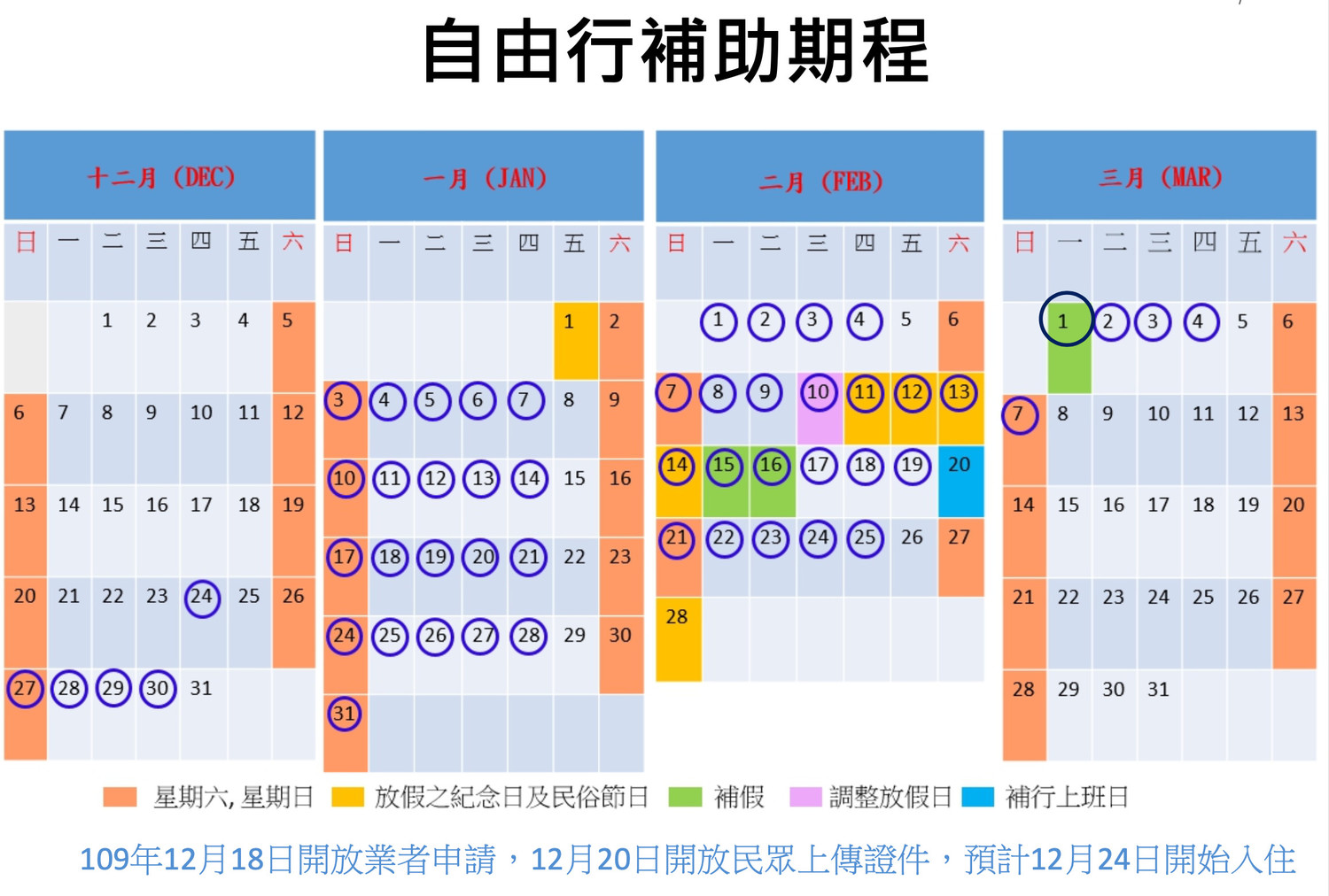 台北市觀傳局公布觀光補助方案,民眾可於週日至週四及農曆春節期間入住合作旅宿,即可獲得每人1000元補助。 圖:台北市觀傳/提供 台北市觀傳局公布觀光補助方案,民眾可於週日至週四及農曆春節期間入住合作旅宿,即可獲得每人1000元補助。 圖:台北市觀傳/提供