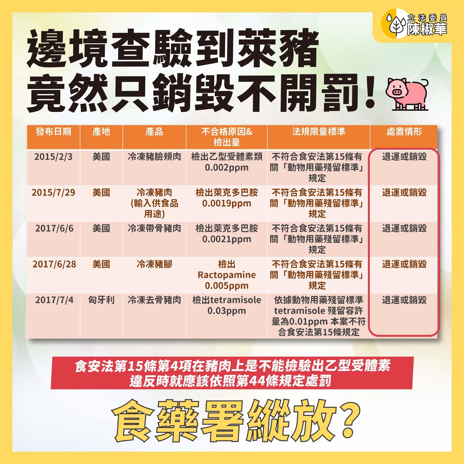 立法委員兼時代力量新任黨主席陳椒華在臉書針對萊豬問題發文開嗆。 圖:翻攝自陳淑華臉書 立法委員兼時代力量新任黨主席陳椒華在臉書針對萊豬問題發文開嗆。 圖:翻攝自陳淑華臉書