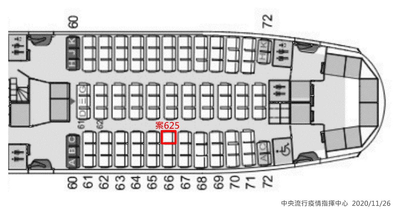 案625班機座位圖。 圖:中央流行疫情指揮中心/提供 案625班機座位圖。 圖:中央流行疫情指揮中心/提供