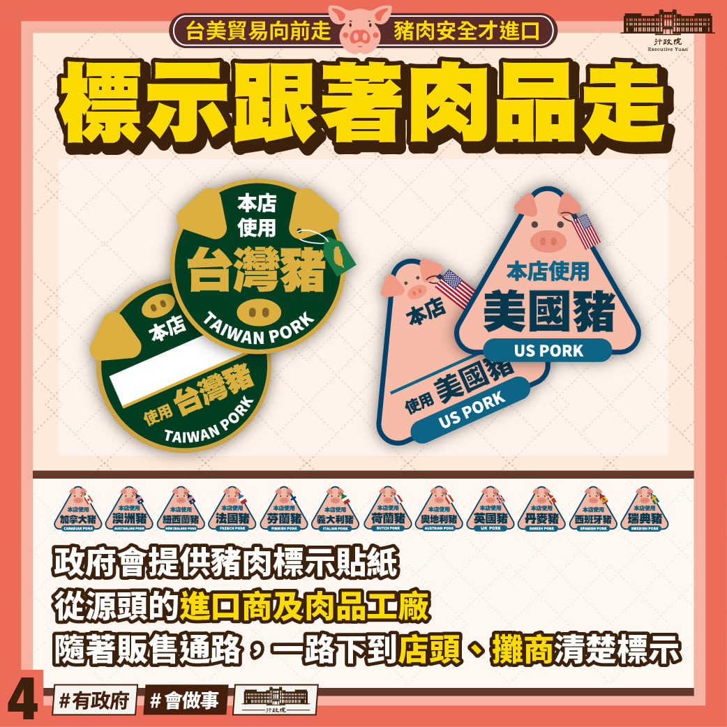 萊豬進口管制措施圖04。 圖:擷自蘇貞昌臉書 萊豬進口管制措施圖04。 圖:擷自蘇貞昌臉書