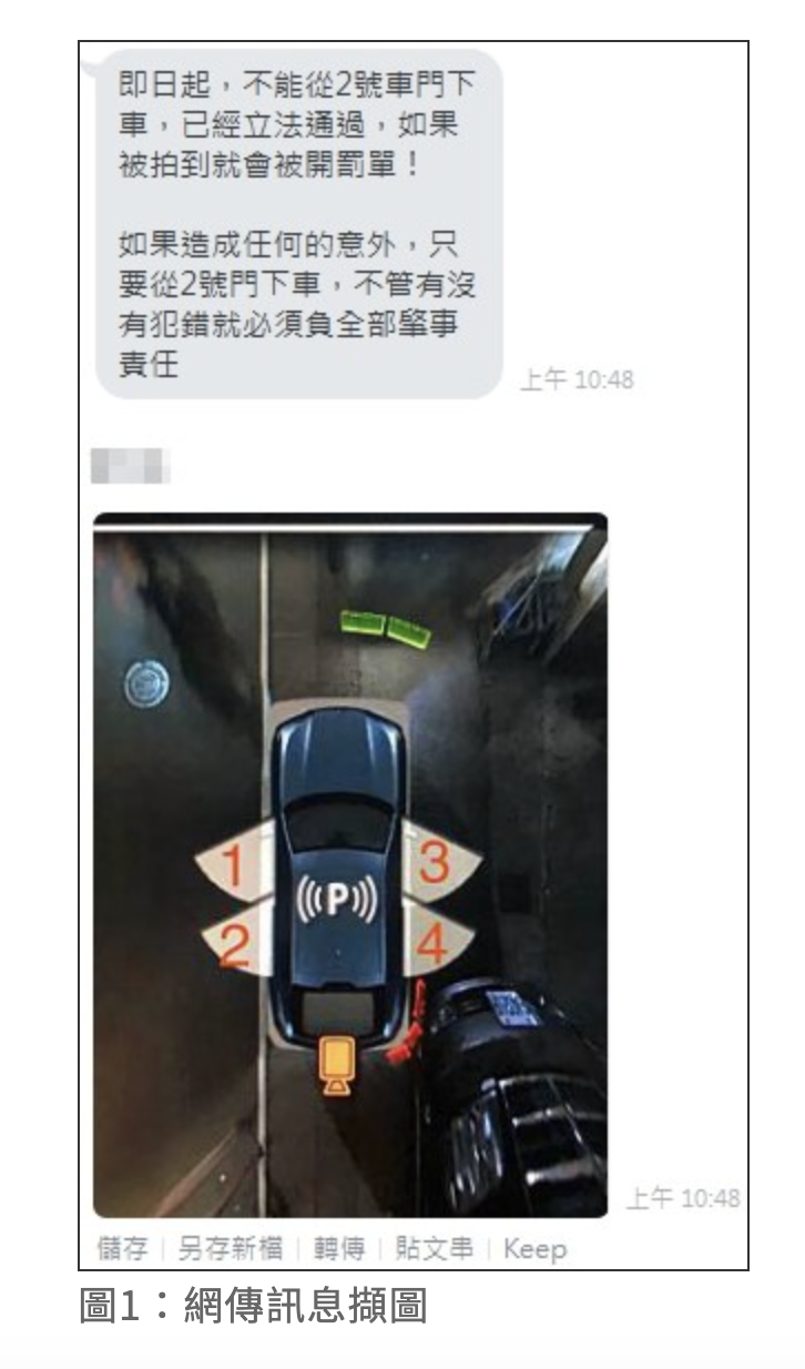 近日網路流傳「已立法通過即日起不能從2號車門下車,不管有沒有犯錯必須負全部肇事責任」相關消息圖文 圖:翻攝TFC網頁 近日網路流傳「已立法通過即日起不能從2號車門下車,不管有沒有犯錯必須負全部肇事責任」相關消息圖文 圖:翻攝TFC網頁