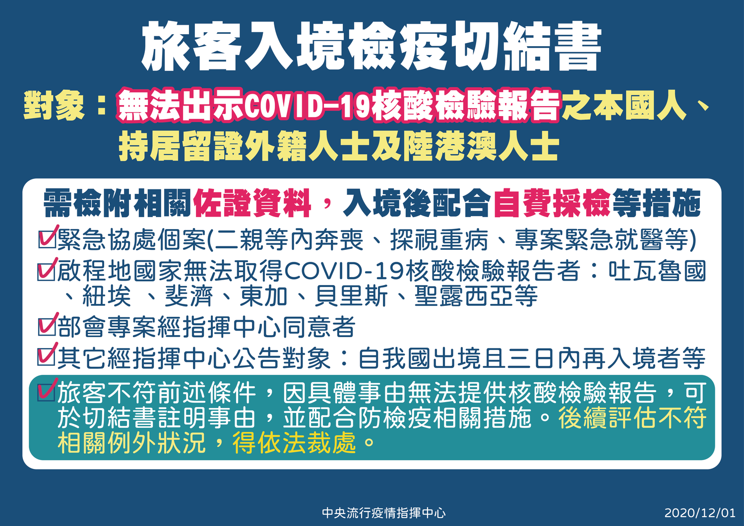 4種情況的民眾無法取得陰性證明,可簽切結書入境後在自費採檢。 圖:中央流行疫情指揮中心/提供 4種情況的民眾無法取得陰性證明,可簽切結書入境後在自費採檢。 圖:中央流行疫情指揮中心/提供