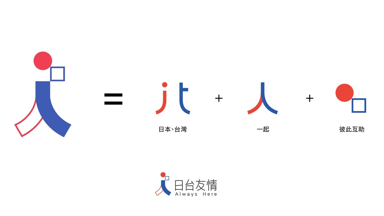 LOGO之設計理念:一起創造美好、一起創造未來、一起堆砌希望。 圖:翻攝自日本台灣交流協會臉書 LOGO之設計理念:一起創造美好、一起創造未來、一起堆砌希望。 圖:翻攝自日本台灣交流協會臉書