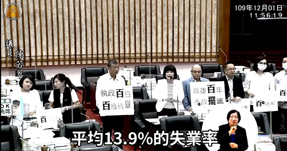 藍議員拿上半年失業率質問陳其邁  Wecare回嗆：當時市長是韓國瑜