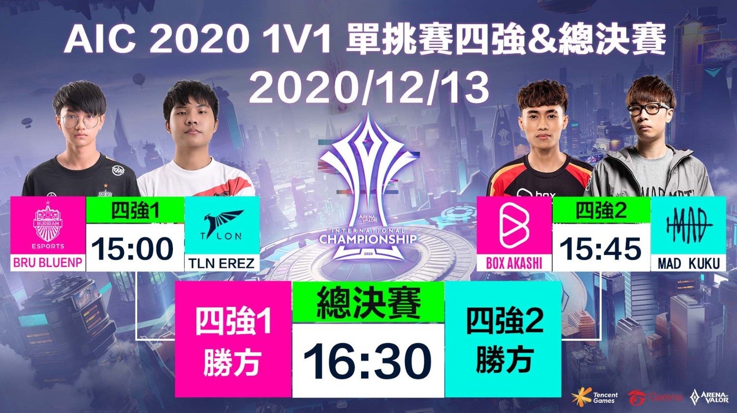 MAD的KUKU1V1將於單挑賽四強迎戰世界好手 圖:Garena/提供 MAD的KUKU1V1將於單挑賽四強迎戰世界好手 圖:Garena/提供