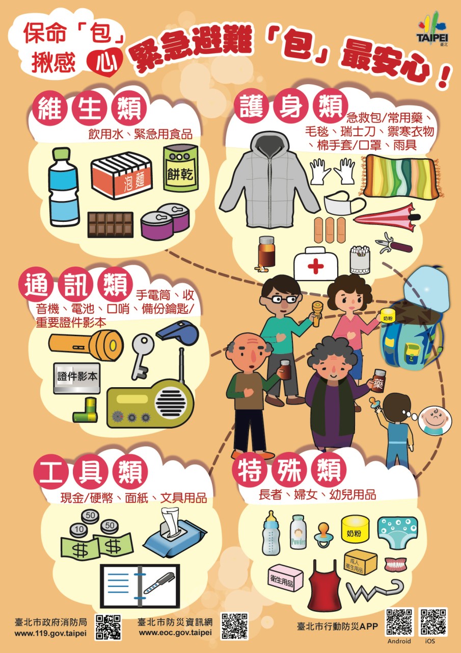強震來了怎麼躲？北市消防局公布保命3步驟