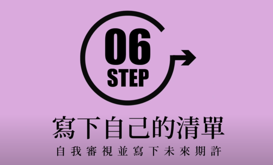 失戀好痛苦！劉芒分享「十大」療癒行程