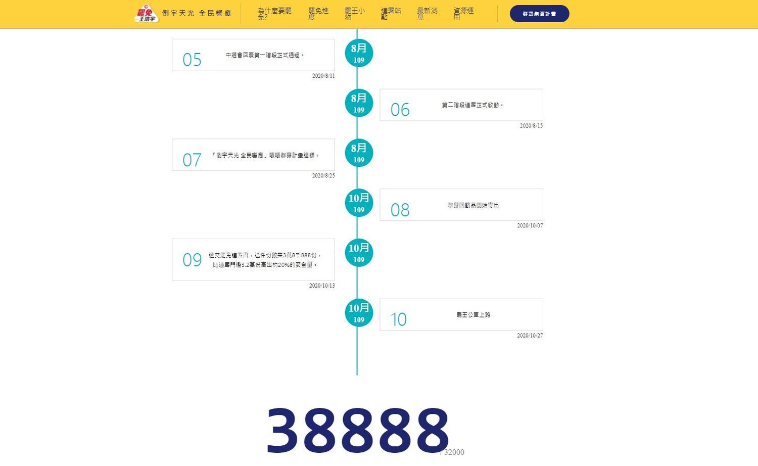 專訪》罷王倒數  罷王總部：非關藍綠對決 這是中壢人民的覺醒