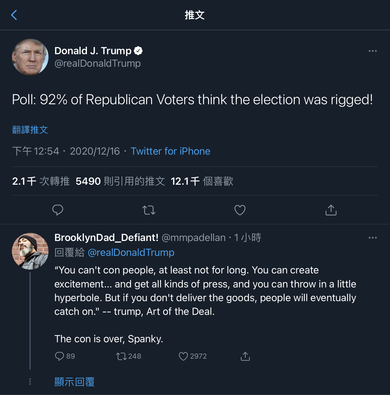 美國總統川普(Donald Trump)在推特上稱,「民意調查:92%的共和黨選民認為選舉被操縱了!」 圖:翻攝Donald Trump推特 美國總統川普(Donald Trump)在推特上稱,「民意調查:92%的共和黨選民認為選舉被操縱了!」 圖:翻攝Donald Trump推特