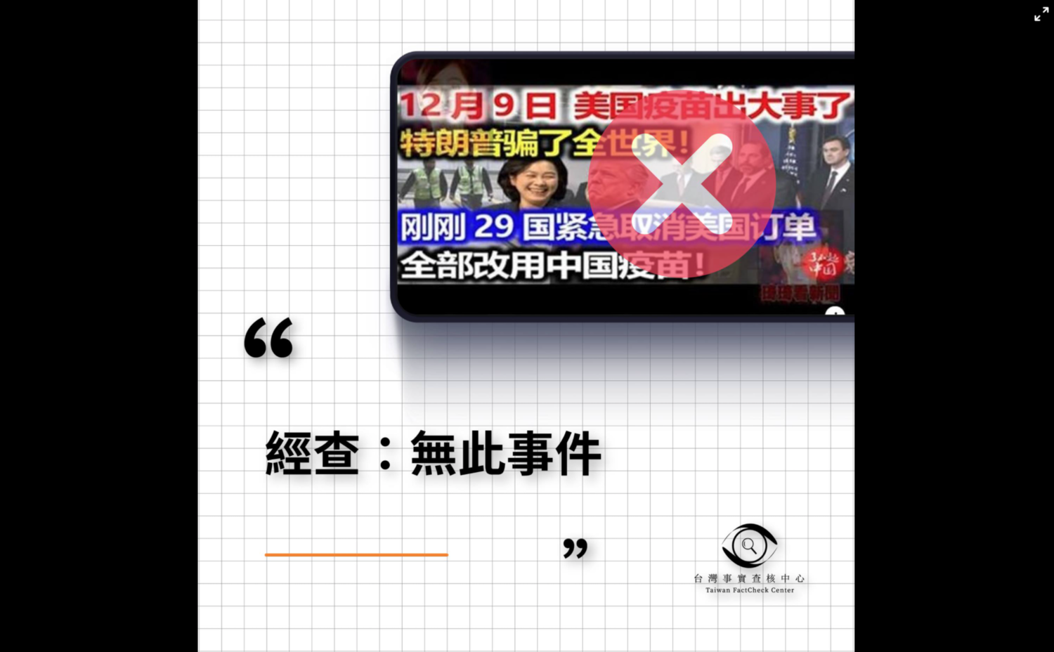 台湾事实查核中心（TFC）指出，讯息出自中国内容农场和论坛，近期并未有「29国取消美国订单、改用中国疫苗」的任何报导，传言与实际情形不符，为「错误」讯息。   图：翻摄TFC脸书(photo:NewTalk)