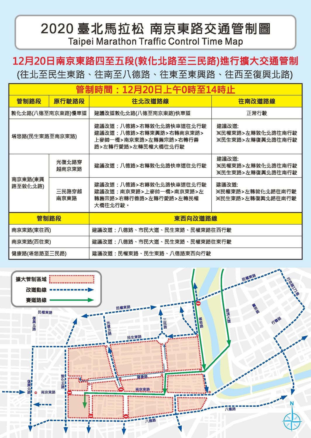 2020台北馬拉松南京東路交通管制圖。 圖:台北市警察局交通警察大隊/提供 2020台北馬拉松南京東路交通管制圖。 圖:台北市警察局交通警察大隊/提供