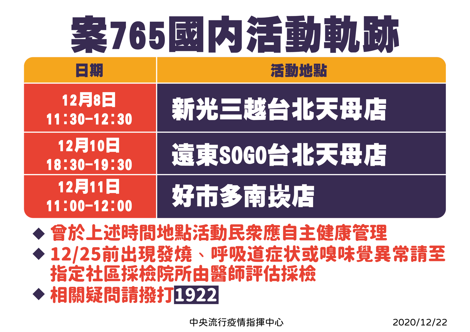 武漢肺炎》案765一路狂咳卻沒人阻止？陳時中嘆氣：他是機長