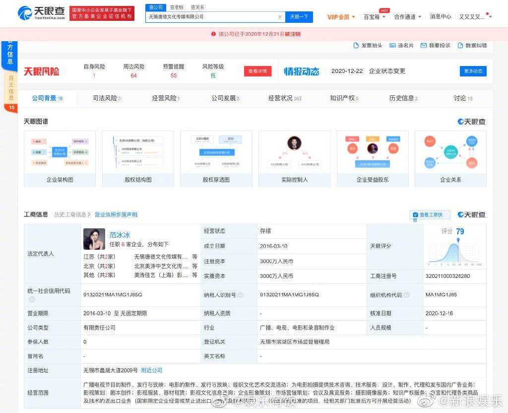 范冰冰註銷旗下2公司  復出恐無望