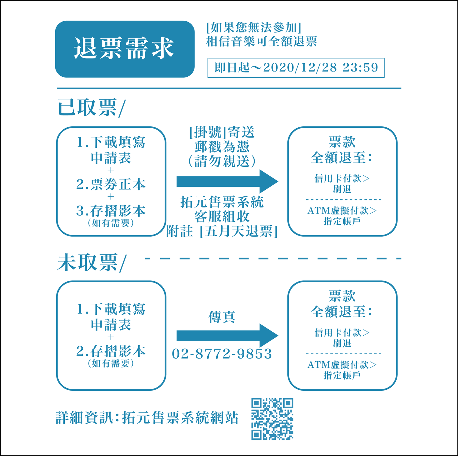 五月天演唱會部份場次延期！相信音樂：原票入場不必換票