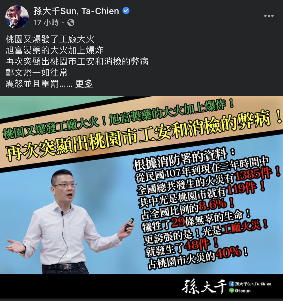 孫大千酸鄭文燦「火災市長」桃市府轟：請勿誤導民眾對市府努力成果